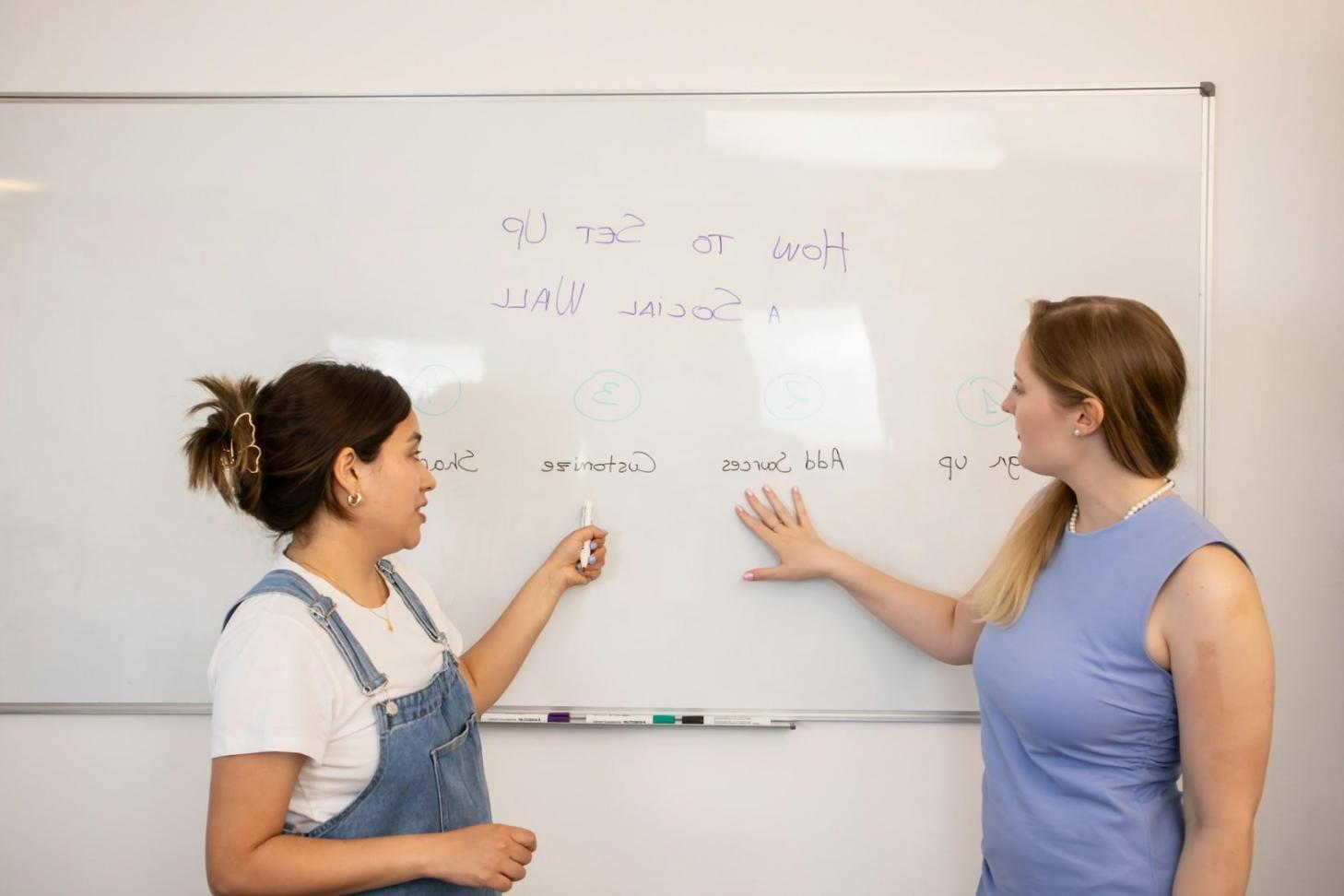 Financial analysis workspace with charts and data